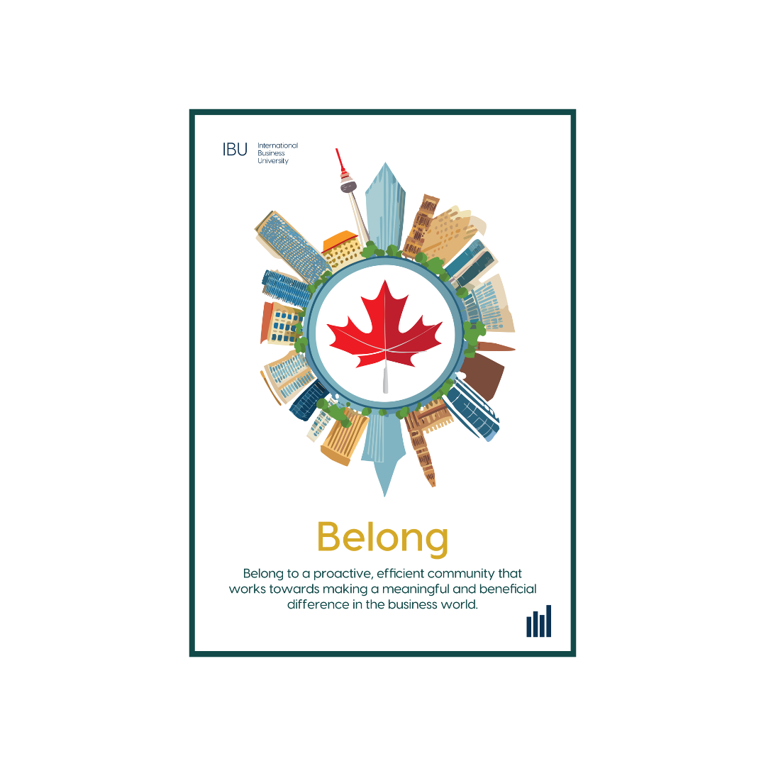 IBU Inspiration Posters (Set of 3)